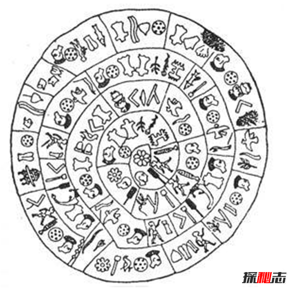 費斯托斯圓盤(pán)之謎,共241個(gè)印記無(wú)法找到其來(lái)歷(被指偽造)
