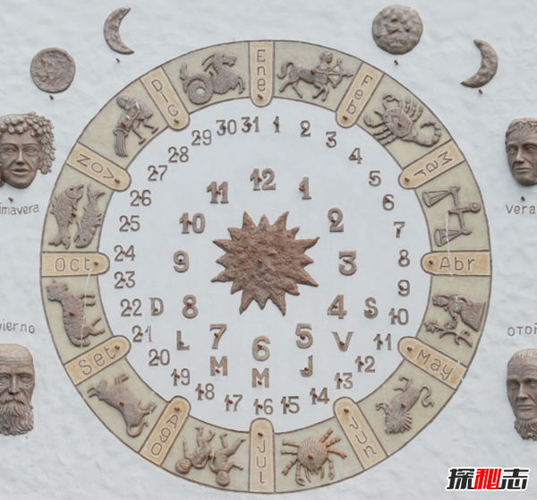 德國內布拉神奇的星象盤(pán)之謎,將預測下一次月食的發(fā)生(距今3600年)
