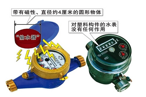 IC卡水表偷水圖解